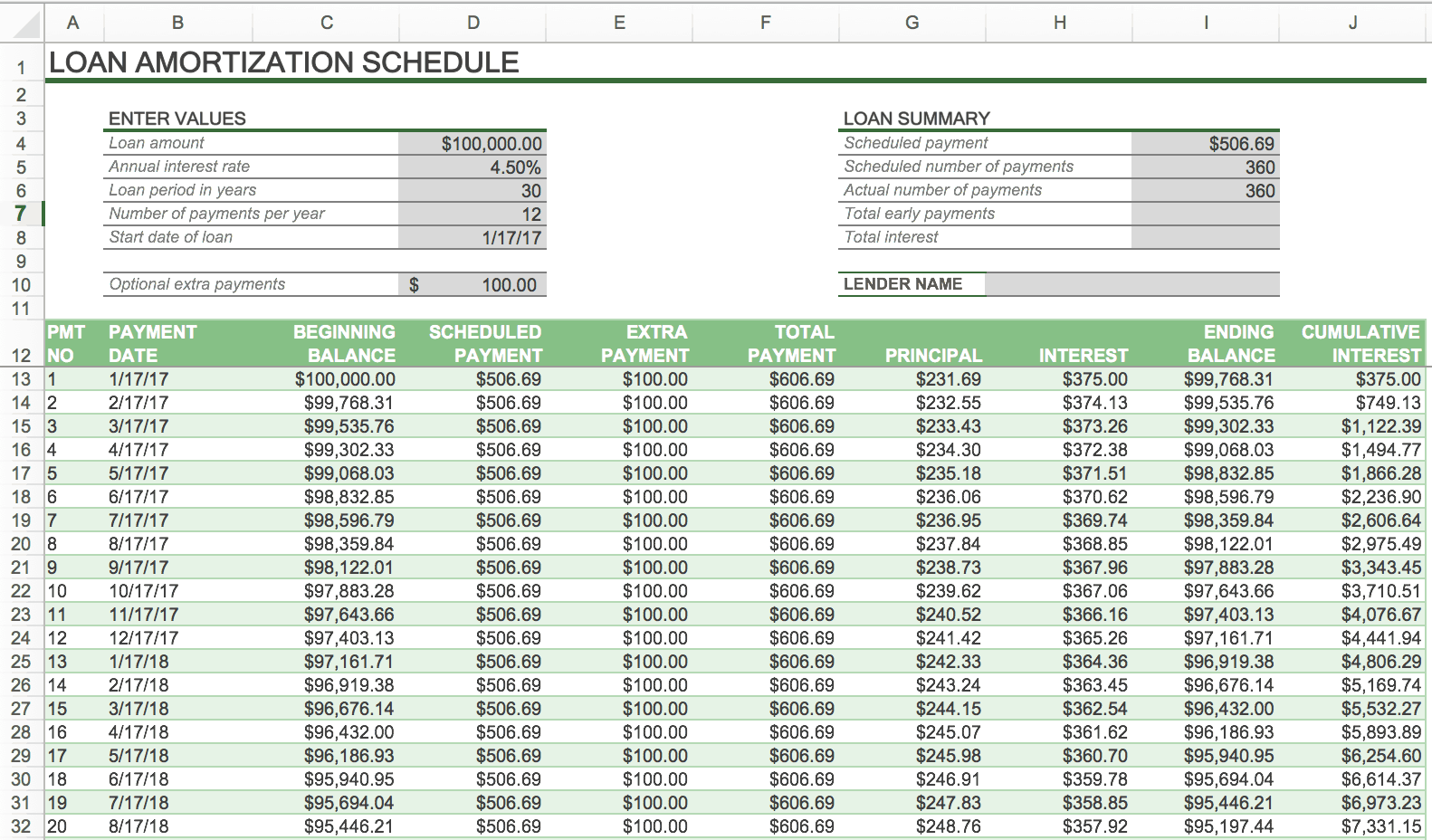 amortization schedule mortgage excel